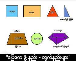 knowledge photo